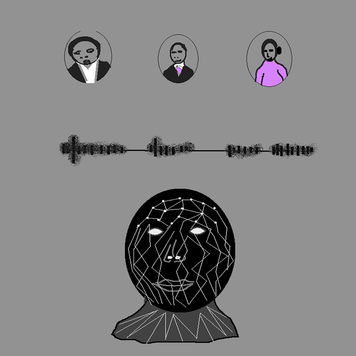 Deepfake voice in AI