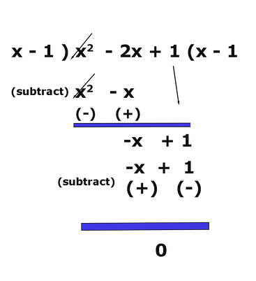 Long division problem